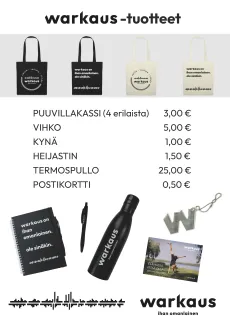 tuotteiden hinnasto.